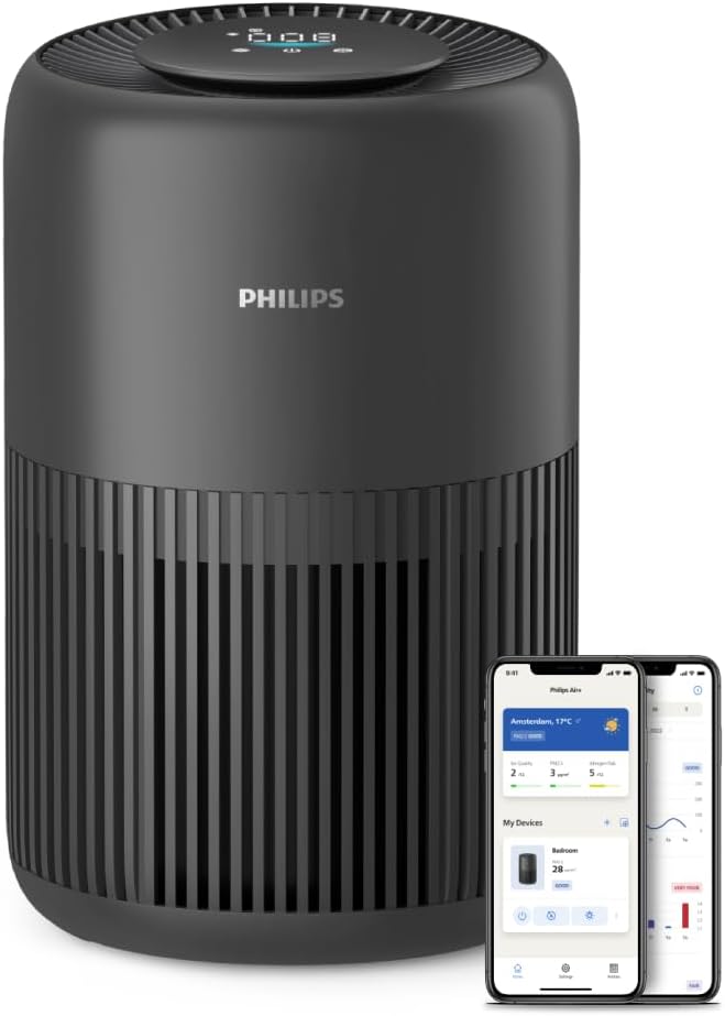 Philips Dunstabzugshaube, 250m, 65m, Schwarz, Luftreiniger Serie 900, HEPA NanoProtect + Aktivkohlefilter, CADR ³/h für ² Allergiker